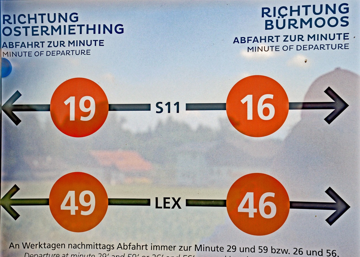 ITF Integraler Taktfahrplan Salzburger Lokalbahn bzw. S-Link